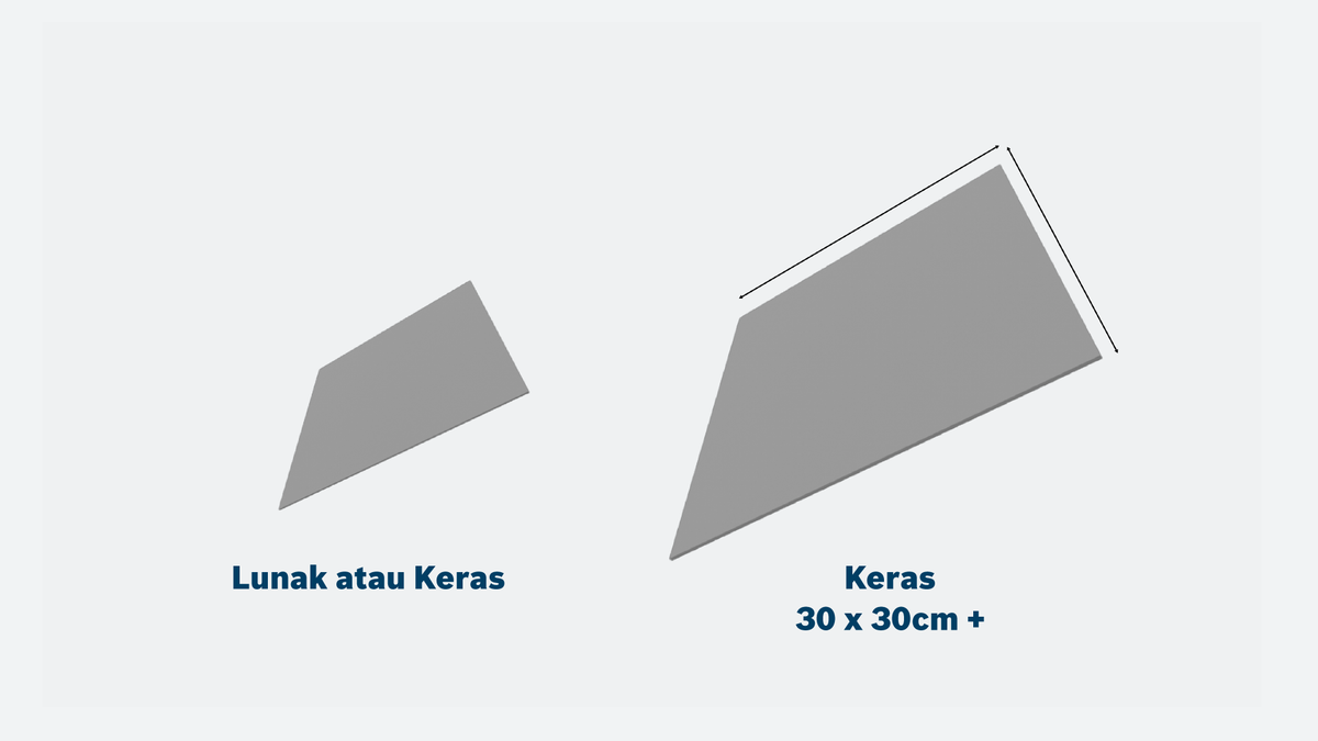 Perbandingan ukuran ubin Bosch untuk material lunak atau keras.