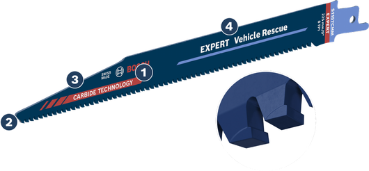 Mata gergaji Bosch Expert Vehicle Rescue dengan teknologi karbida.