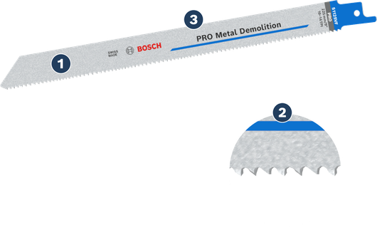Mata gergaji bolak-balik Bosch PRO Metal Demolition untuk pemotongan logam.