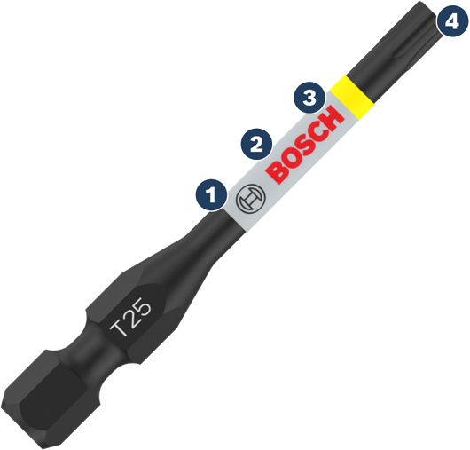 Mata obeng Bosch T25 dengan pita berkode warna.