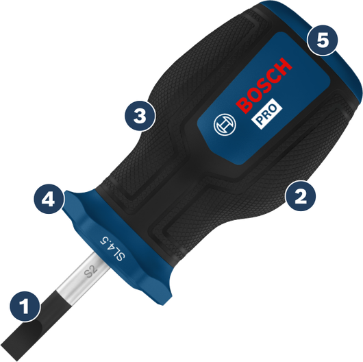Obeng Bosch Pro SL4.5 dengan pegangan ergonomis.