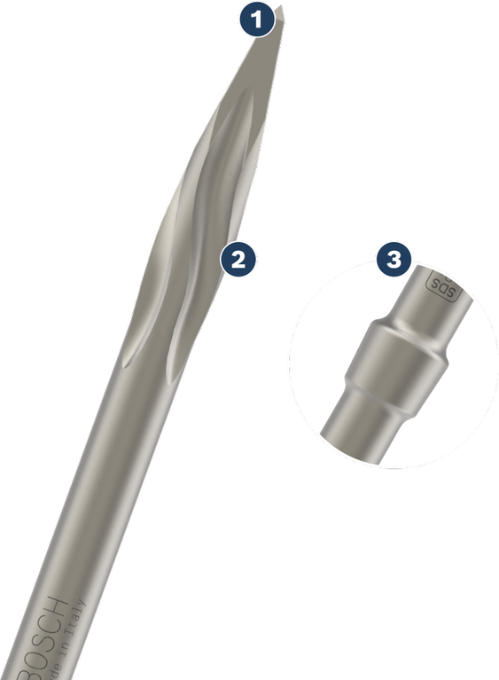 Masa Pakai Lama dalam Pemahatan Beton Mata bor Bosch SDS Plus-5 dengan desain alur spiral.