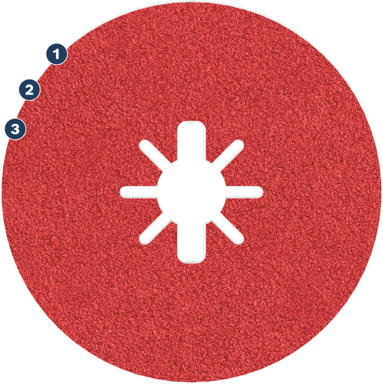 Penggerindaan Logam Cepat Bosch PRO R780 X-Lock Fibre Disc 115 mm G36.
