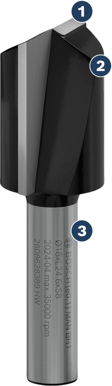 Mata router Bosch untuk talang kayu.