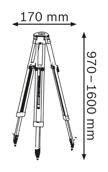 Dimensi tripod.