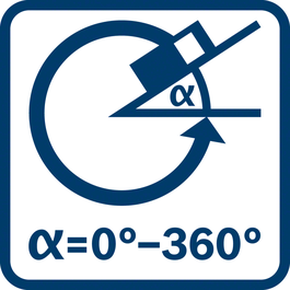 Fungsi Perataan 0-360°