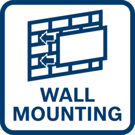 Fungsi pemasangan dinding 