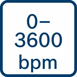 0-3600 denyut per menit
