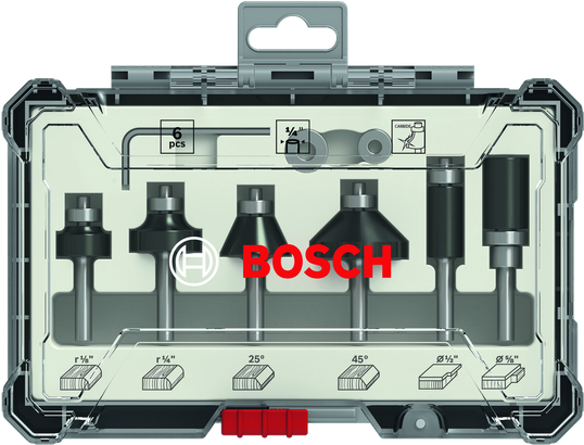 Set Mata Router PRO Set Mata Router PRO
