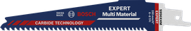 Tolles Produkt