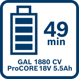  Baterai ProCORE18V 5.5Ah terisi daya penuh setelah 49 menit dengan GAL1880 CV