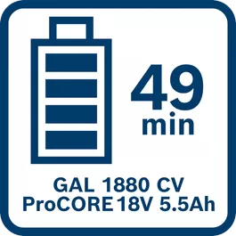 Baterai ProCORE18V 5.5Ah terisi daya penuh setelah 49 menit dengan GAL1880 CV