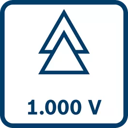 Alat telah diuji dengan tegangan hingga 1.000 volt