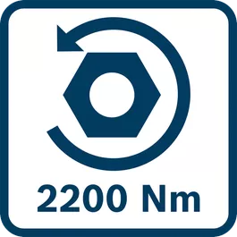 Torsi breakaway 2200 Nm