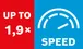 Kecepatan hingga 1,9x.