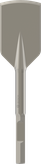 Pemotong Aspal Bosch PRO HEX 28 dengan mata pisau 125 mm.
