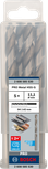 Tolles Produkt