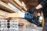 Seseorang yang mengenakan peralatan keselamatan memotong kayu lunak dengan gergaji mesin tanpa kabel.