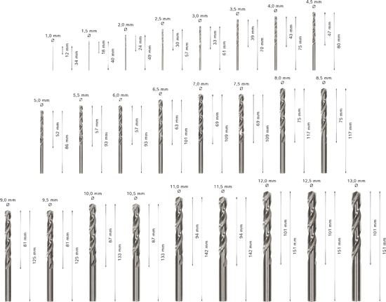 Set Mata Bor Putar Bosch PRO Metal HSS-G, 25 ukuran.