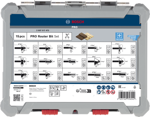 Set Mata Router PRO