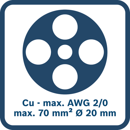 Kawat yang dapat dipotong maksimal.