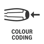 Pengkodean warna untuk perkakas tangan.
