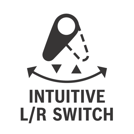Saklar ratchet intuitif.