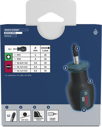 Set PRO Stubby Screwdriver PZ/SL, 5 buah