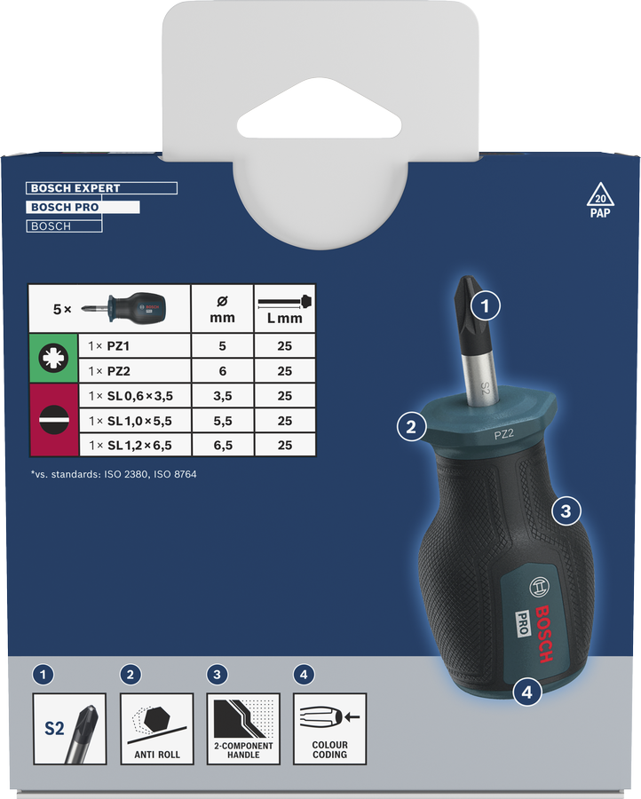 Set PRO Stubby Screwdriver PZ/SL, 5 buah