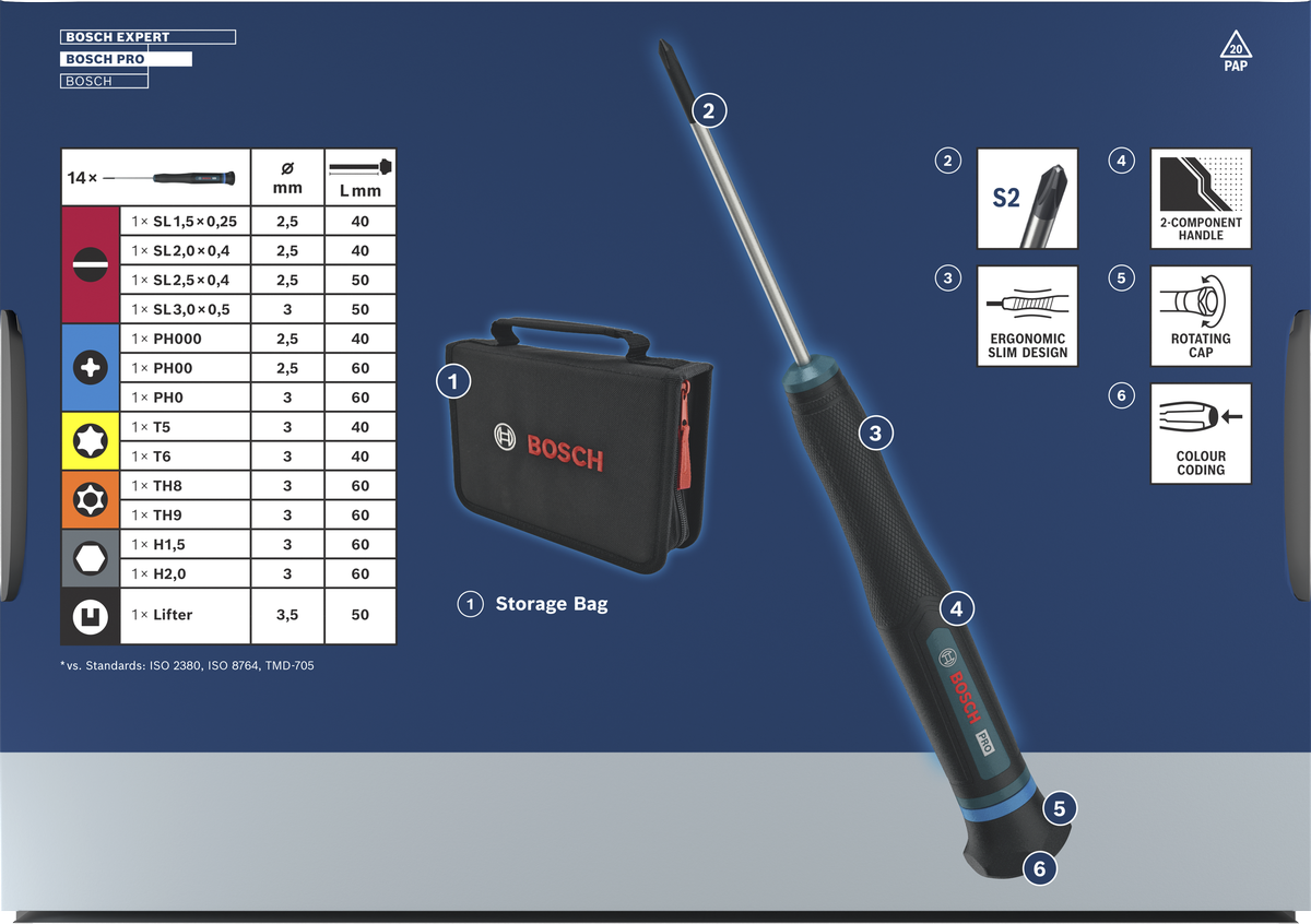 Set Obeng Presisi PRO PH/SL/TX/TH/H, 14 buah
