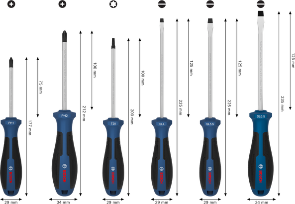 Set Obeng PH/TX/SL