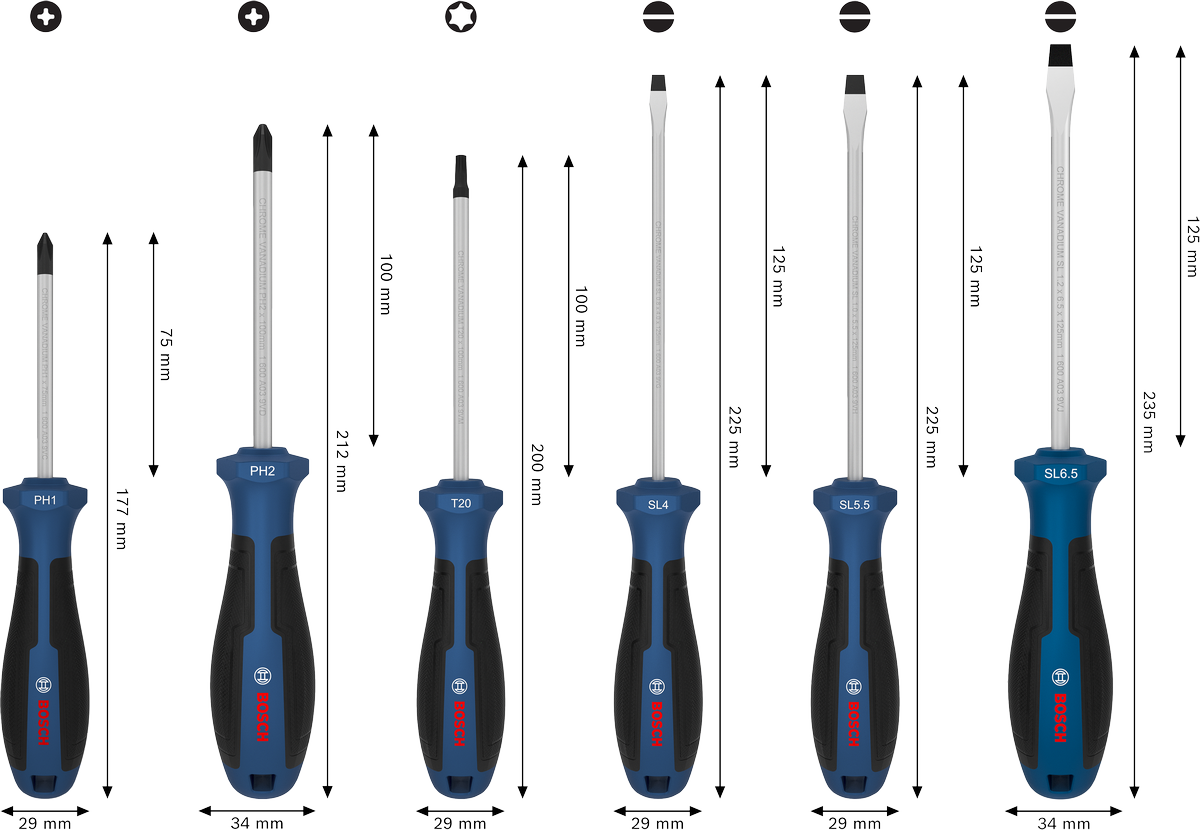 Set Obeng PH/TX/SL