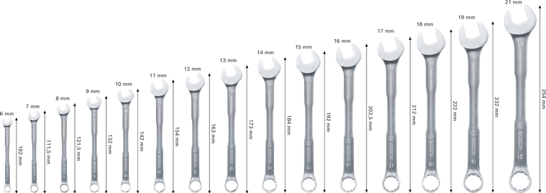 Set kunci kombinasi Bosch 6-21 mm, 15 buah, torsi 50% lebih tinggi.