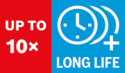 Klaim kinerja Masa Pakai Lama dan Presisi yang terbukti